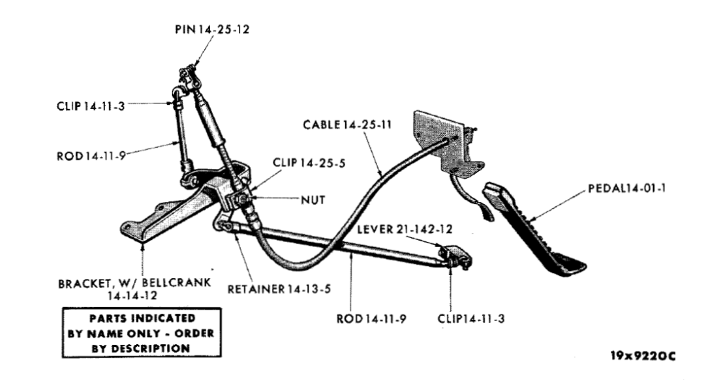Slant Six Forum, View topic 225 refuses to fire up...New Carb and