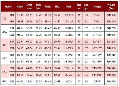 Sport Coat Jacket Size Chart