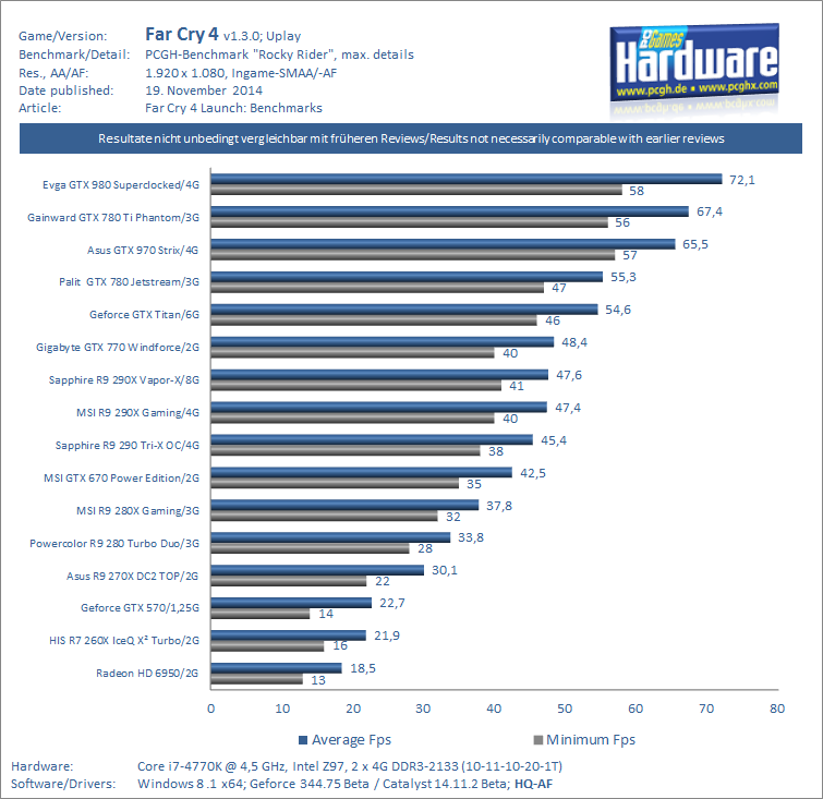 Kappaalphataualphagammarhoalphaphi3AE0-1