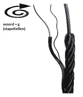 photo opbouwstaalkabel_thumb1_zpsfc00a8fe.jpg