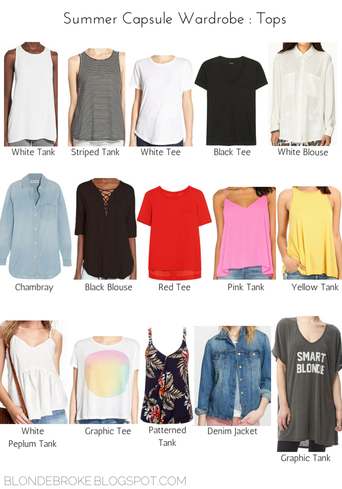 Capsule Wardrobe